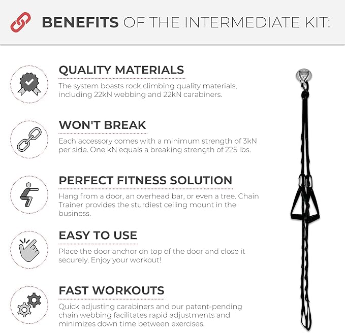 Portable Home Gym Multi-functional Basic Fitness Freedom Workout