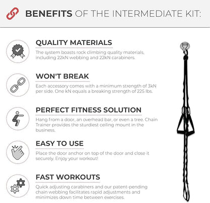 Portable Home Gym Multi-functional Basic Fitness Freedom Workout