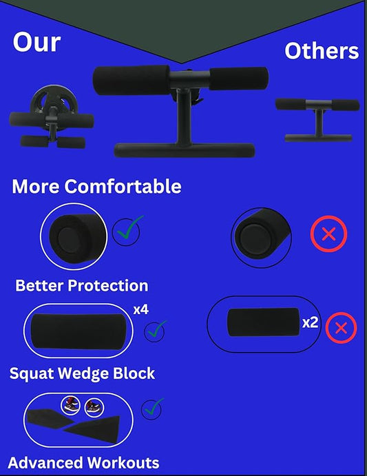 DARCON Tib Bar & Squat Wedge Block -