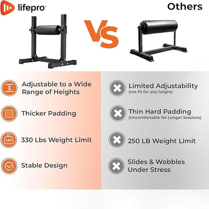 Lifepro Bulgarian Split Squat Stand Max- Durable 7 Adjustable
