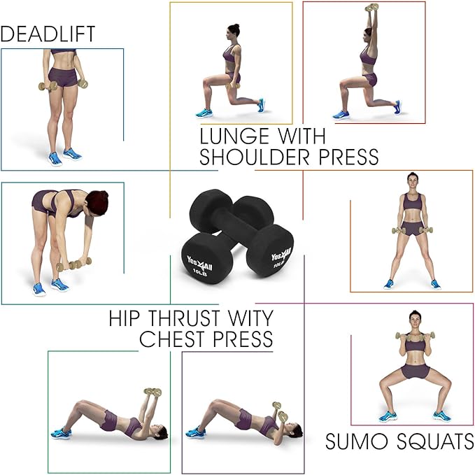 Yes4All Deluxe Neoprene Dumbbells (A Pair) – Multi Color & Weights Available (E-Black - 10 lbs (Pair))