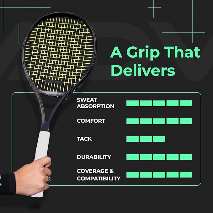 ADV Dry Tennis Overgrip Tape - 3, 12, 30, 60 Pack - FeltTac Tennis Racket Grip Tape - Ultra Absorbent Tennis Grip Tape - Comfort Tennis Racket Grips - Tennis Grips Overgrip