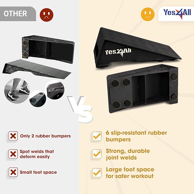 YES4ALL Steel Squat Wedge