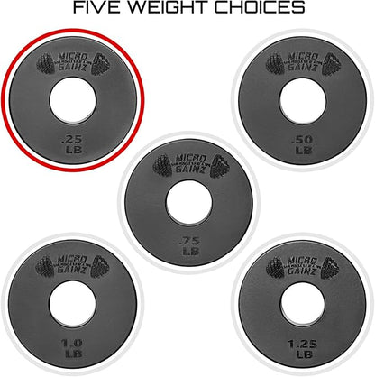 Micro Gainz Standard 1-Inch Center Hole Weight Plates, Set of 2 Black Fractional Plates Choose Set (.25LB-1.25LB), Designed for Standard 1-inch Barbells & Dumbbells, Made In USA