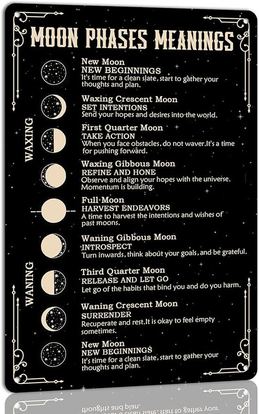 Moon Phases Meanings Witchery Tin Sign Funny Novelty 8x12 Inch