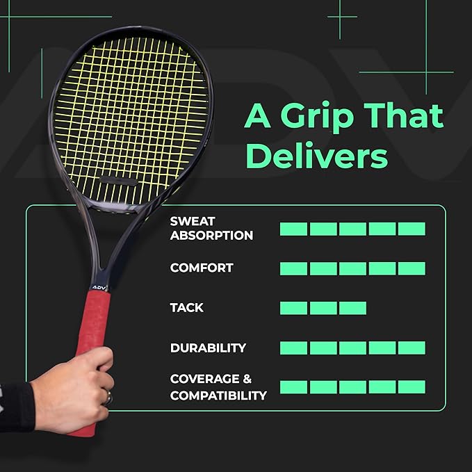 ADV Dry Tennis Overgrip Tape - 3, 12, 30, 60 Pack - FeltTac Tennis Racket Grip Tape - Ultra Absorbent Tennis Grip Tape - Comfort Tennis Racket Grips - Tennis Grips Overgrip