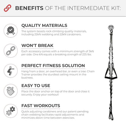 Portable Home Gym Multi-functional Basic Fitness Freedom Workout