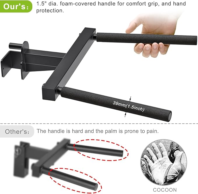 Y-Shaped Dip Bar for 2"x2"and 3"x3" Power Cage