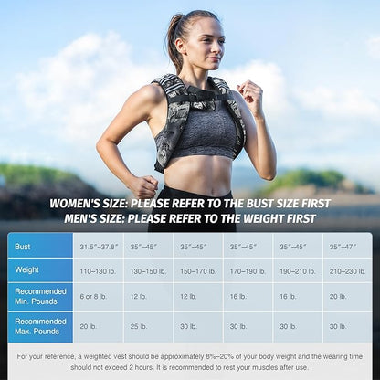 ZELUS Weighted Vest, 12lb Weight Vest with Reflective Stripe for Workout, Strength Training, Running, Fitness, Muscle Building, Weight Loss, Weightlifting
