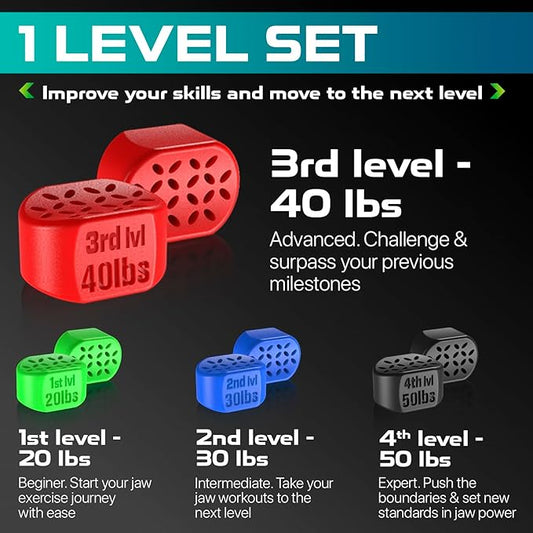 Jawline Exerciser for Men & Women - Powerful