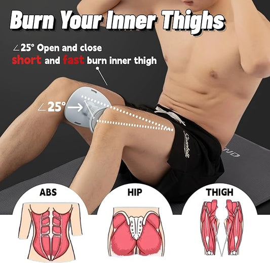 Thigh Master Hip Trainer Kegel Exerciser ∠25° Inner