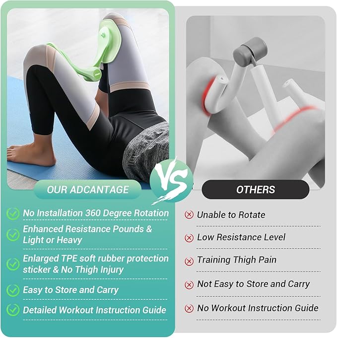 Thigh Master Thigh Exerciser for Women