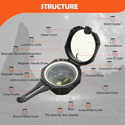 COYOUCO Multifunctional Compass for Hiking