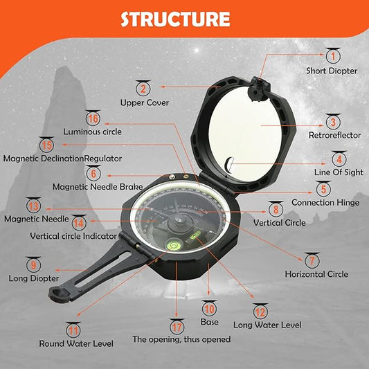 COYOUCO Multifunctional Compass for Hiking