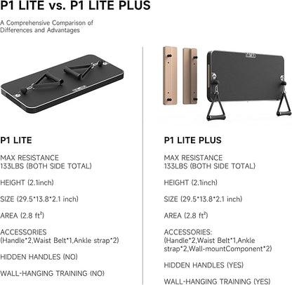 P1 Lite Ultra-Thin Smart Home Gym 133 lbs 4 Modes