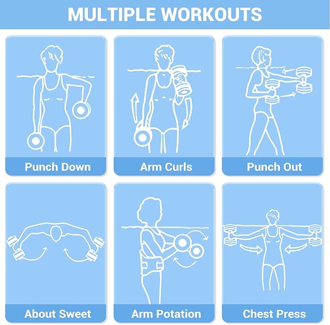 Sportneer Water Weights Aquatic Exercise Dumbbells Water Dumbbell Aerobics Workouts Set of 2 EVA Foam Pool Weights Dumbbells Set Aqua Fitness Barbells Equipment for Water Aerobics Weight Loss