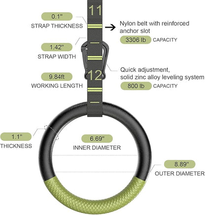 QUOLIX Gymnastic Rings with Adjustable Straps 1300lbs Exercise