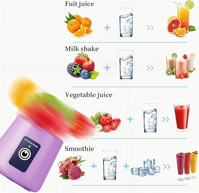 Portable USB Blender for Shakes and Smoothies – 380ml Personal Size, Rechargeable Juicer Cup, 6 Blades, 2000mAh Battery, Mini Travel Blender for Protein, Baby Food, Juice (Purple)