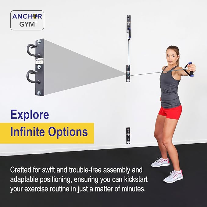 Anchor Gym Core Station - Wall Mount Workout Anchors for Resistance Band, Three Units with Two Hooks for Exercise Bands, Body Weight Straps, Strength Training & Home Gym - (Screws Included)