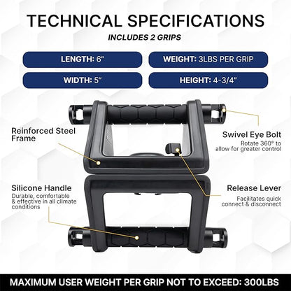 Ultimate Fitness Strength Trainer iOS App & Portable