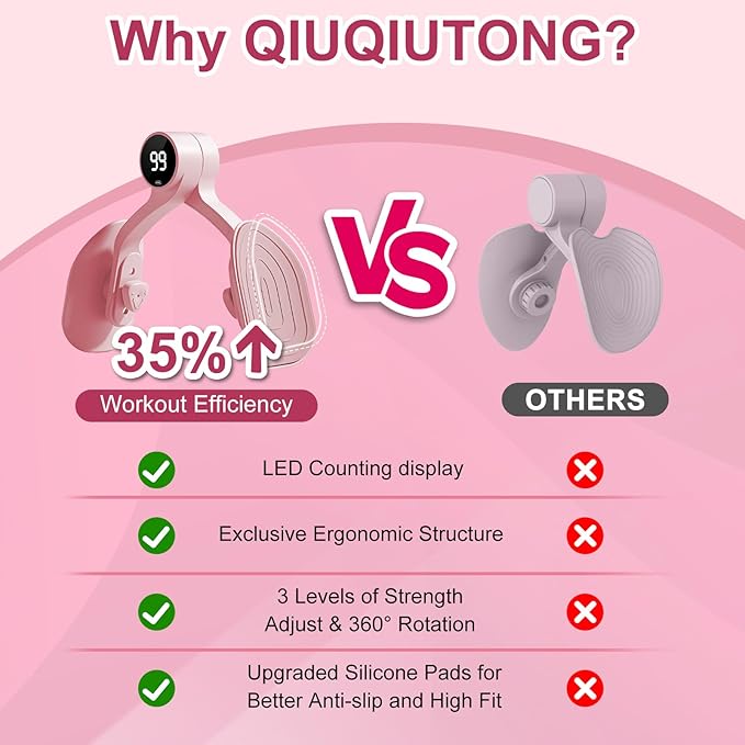 QIUTONG Thigh Master [2025 Upgraded] 360Â° Thigh