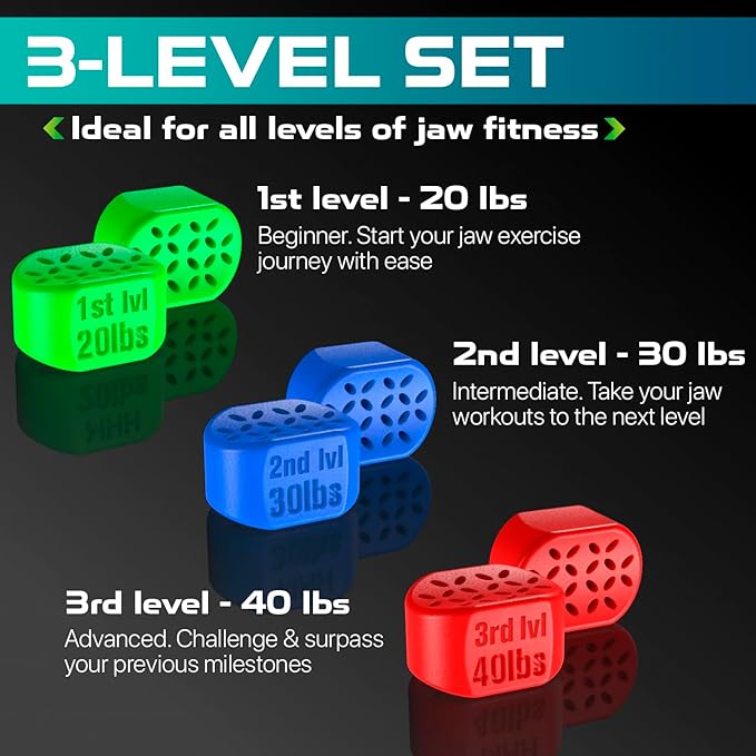 Jawline Exerciser for Men & Women - Powerful