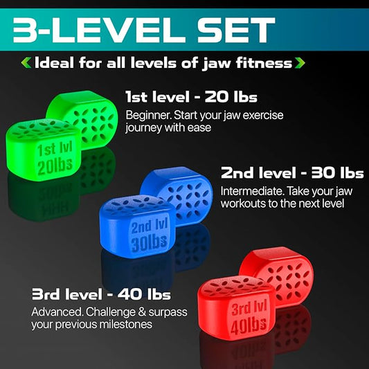 Jawline Exerciser for Men & Women - Powerful