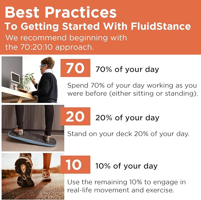 FluidStance Plane Standing Desk Balance Board - 360 Degree Rocker for Fatigue and Exercise - Sustainably Made, Anti-Slip Wobble Board - Premium Desk Accessories