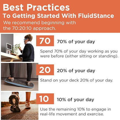 FluidStance Plane Standing Desk Balance Board - 360 Degree Rocker for Fatigue and Exercise - Sustainably Made, Anti-Slip Wobble Board - Premium Desk Accessories