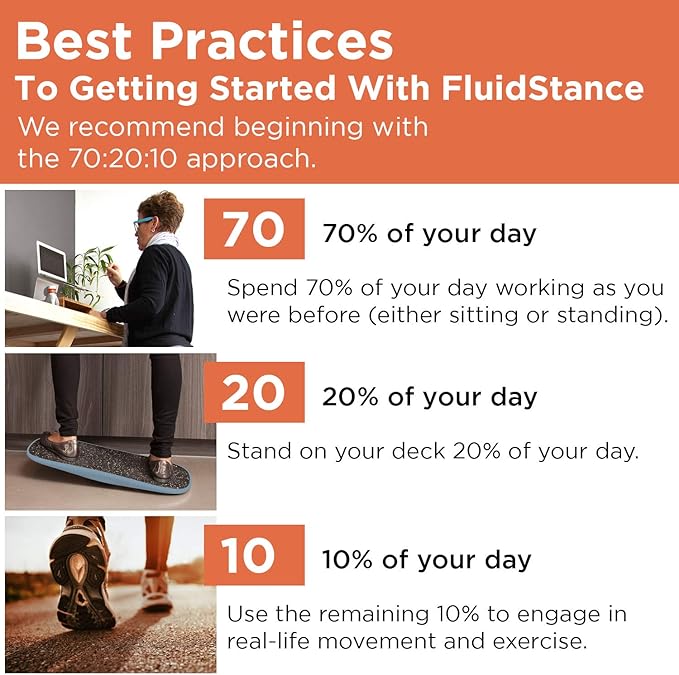 FluidStance Plane Standing Desk Balance Board - 360 Degree Rocker for Fatigue and Exercise - Sustainably Made, Anti-Slip Wobble Board - Premium Desk Accessories