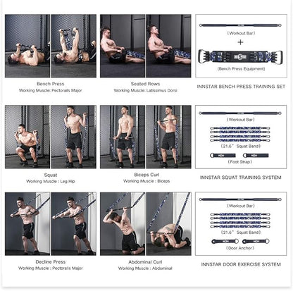 INNSTAR Home Workout Set with Bench Press Device