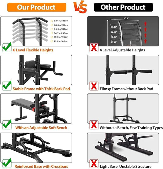 Uboway Pull Up Dip Station
