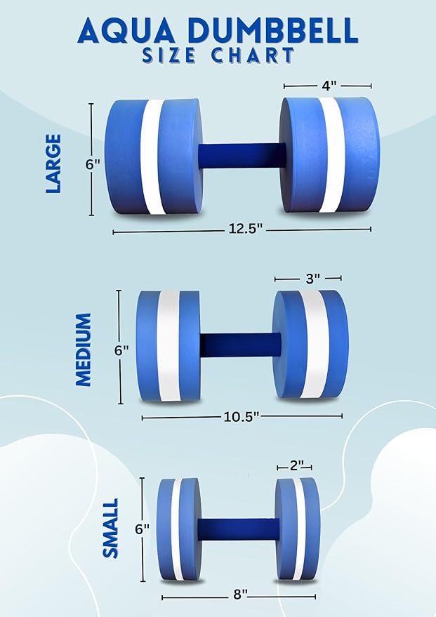 bintiva Water Weights for Pool Exercise - Water Aerobics Equipment for Aqua Fitness - Pool Weights for Water Exercise, Pool Dumbbells