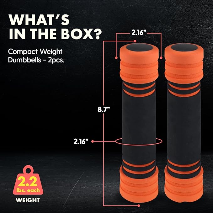 SQUATZ 2 LB Dumbbells Set of 2 - Compact Weight Dumbbells - Versatile Dumbbells for Women - Comfortable Foam Grip - 1kg Dumbbell Set
