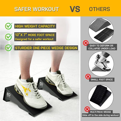 Double Circle Squat Wedge – Professional Squat Ramp