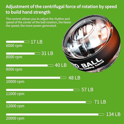 JJM Wrist Training Ball Gyro Ball 2.95 inches