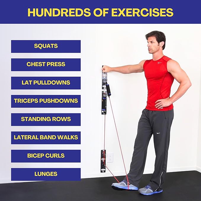 Anchor Gym Core Station - Wall Mount Workout Anchors for Resistance Band, Three Units with Two Hooks for Exercise Bands, Body Weight Straps, Strength Training & Home Gym - (Screws Included)