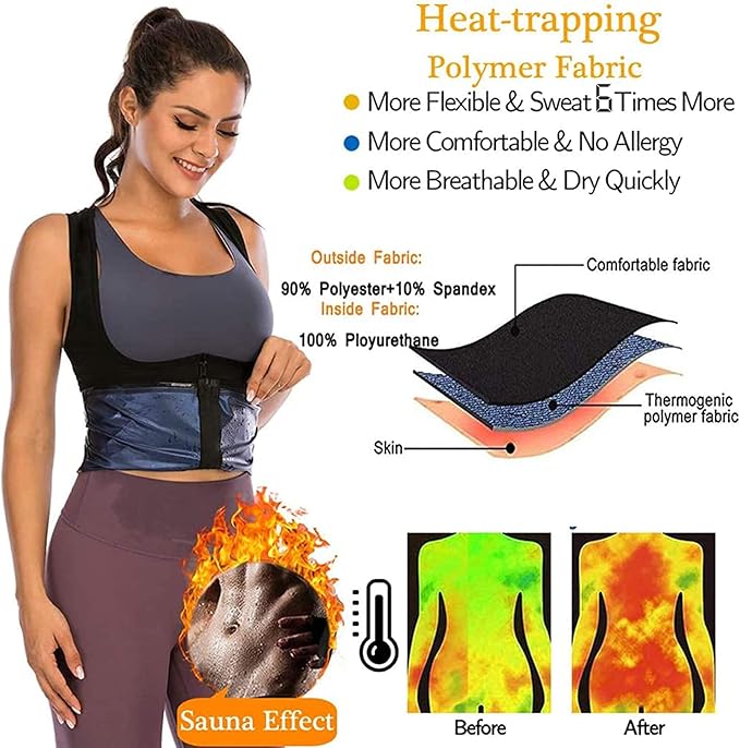 Sweat Vest for Women Sauna Suit for Women Weight Loss Sauna Shirt Sweat Jacket Body Shaper.