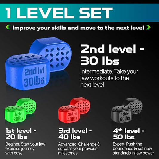 Jawline Exerciser for Men & Women - Powerful