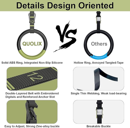 QUOLIX Gymnastic Rings with Adjustable Straps 1300lbs Exercise
