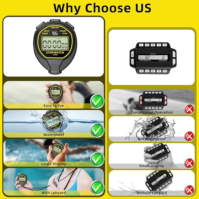 Waterproof Digital Stopwatch Timer
