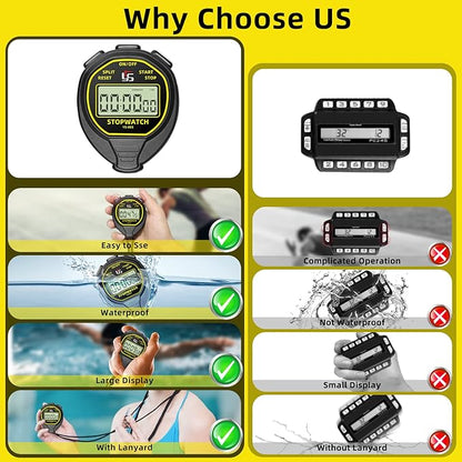 Waterproof Digital Stopwatch Timer