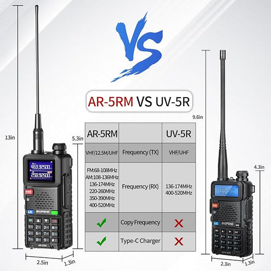 BAOFENG Radio 5RM 10W Ham Radio Long Range UV-5R) AR-5RM AR-5RM Two UV5R Copy 999CH With 18.89" Tactical