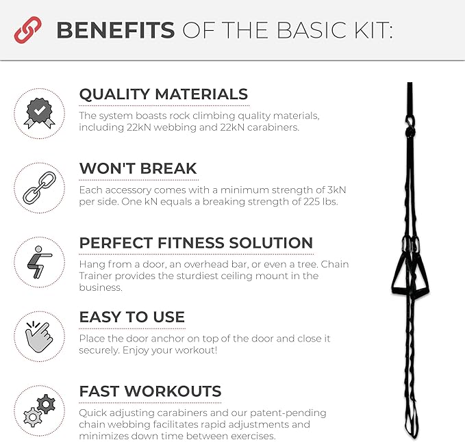 Portable Home Gym Multi-functional Basic Fitness Freedom Workout