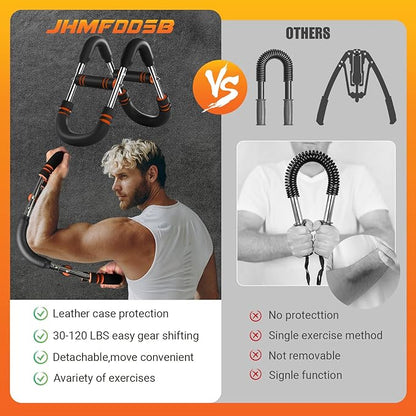 Twister Arm Trainer, 30-120lb Adjustable Resistance Twister Arm,Chest Exerciser with 4 Spring & Training Poster for Men & Women, Chest Workout Device Equipment for Chest Clip Muscle & Arm Strength