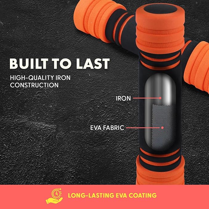SQUATZ 2 LB Dumbbells Set of 2 - Compact Weight Dumbbells - Versatile Dumbbells for Women - Comfortable Foam Grip - 1kg Dumbbell Set