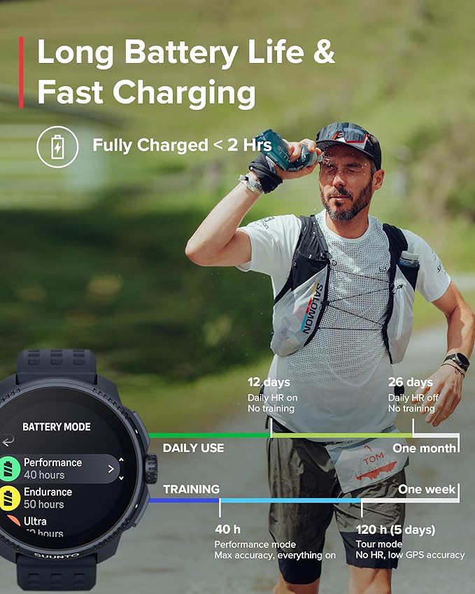 SUUNTO Race GPS Sports Watch, 1.43" AMOLED Touchscreen w/ Crown Button, 26 Days Battery Life, Training & Sleep Health Tracking, Dual-GNSS, 16GB Global Offline Maps, Lightweight for Running, Midnight