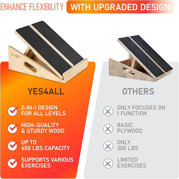 Yes4All 2-in-1 Professional Wooden Balance Boards & Slant Board, 400 lb Adjustable Incline Slant Board for Squats, Balance Boards for Adults