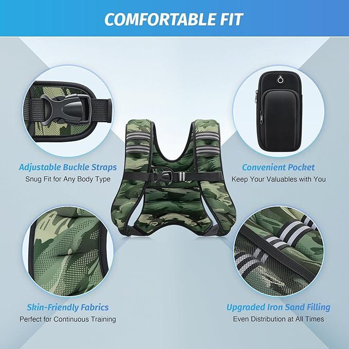 ZELUS Weighted Vest, 12lb Weight Vest with Reflective Stripe for Workout, Strength Training, Running, Fitness, Muscle Building, Weight Loss, Weightlifting