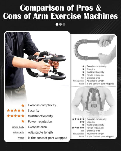 Twister Arm Exerciser, Adjustable Spring Workout Bar, Forearm Triceps Chest Inner Thigh Muscle Enhanced Exercise Strengthener, Upper Body Strength Builder Trainer, Home Fitness Equipment